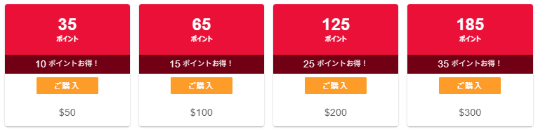 チャットポイント
