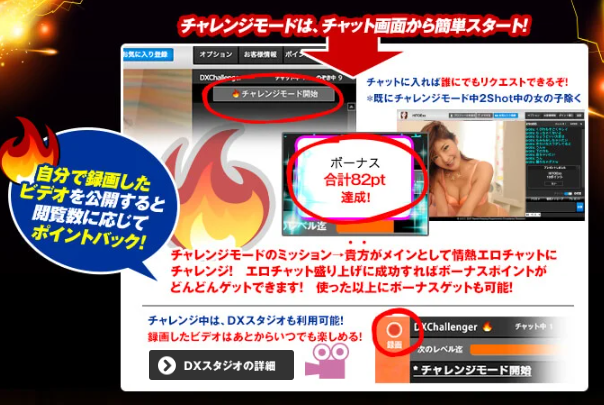 情熱的なエロチャットにチャレンジ