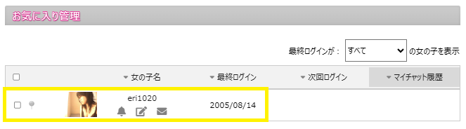 お気に入り管理