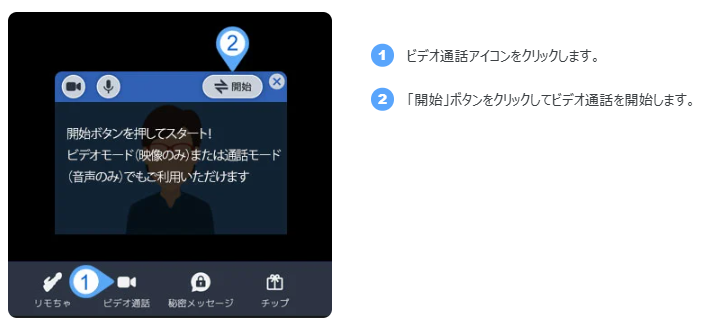 ビデオ通話の開始