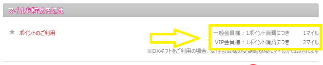 ポイントの利用でマイルが貯まる