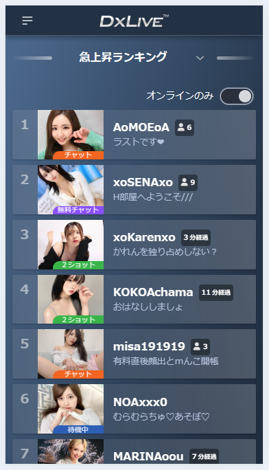 急上昇ランキング