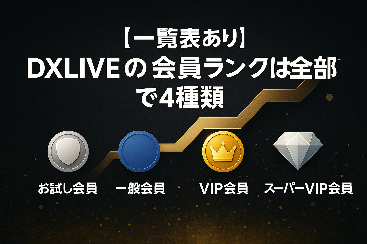 【一覧表あり】DXLIVEの会員ランクは全部で4種類