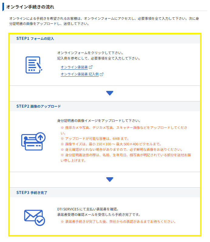 オンラインによる手続き
