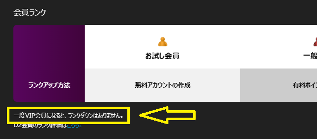 一般会員からVIP会員へのランクダウンはなし