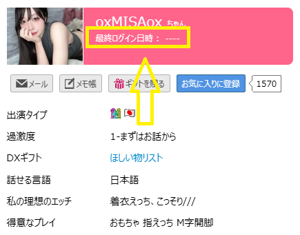 oxMISAox（みさ）の最新のログイン状況