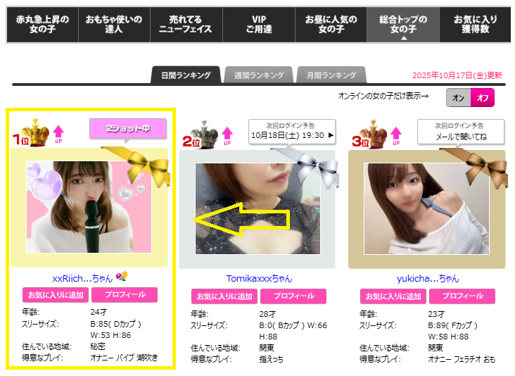 xxRiichanxxのランキング