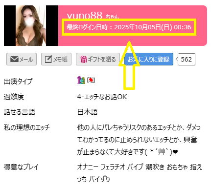 yuno88（ゆの）の最新のログイン状況