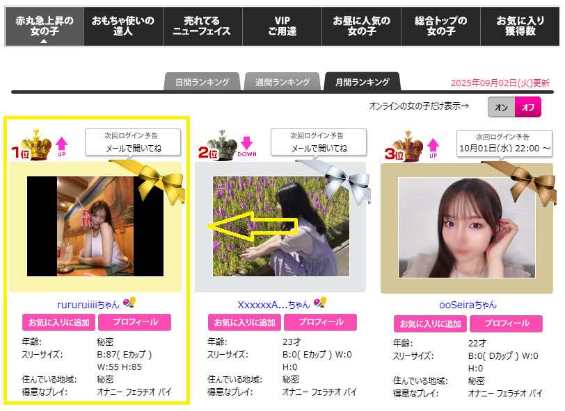 ランキングで1位