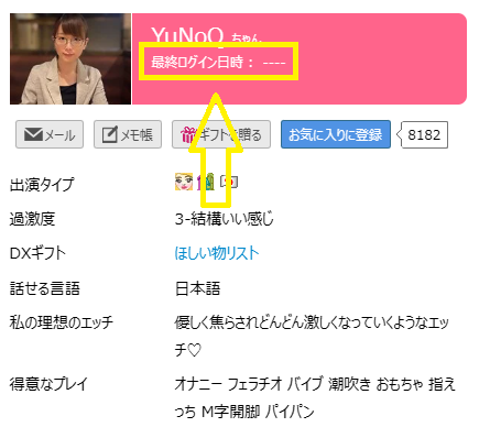 YuNoQ（ゆのQ）の最新のログイン状況