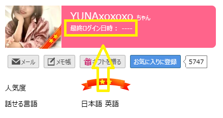 YUNAxoxoxo（ゆな）の最新のログイン状況