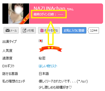 NAZUNAchan（なずな）の最新のログイン状況