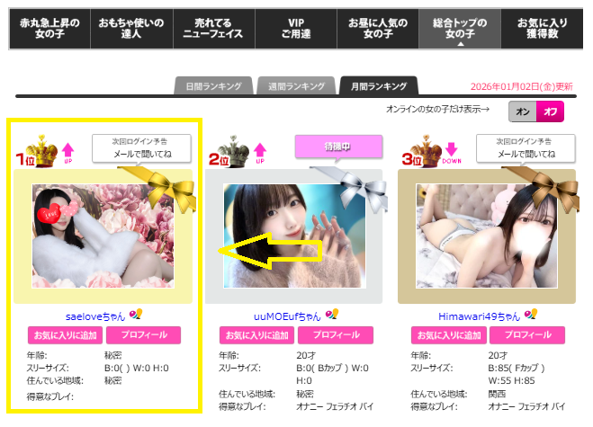saeloveのランキング