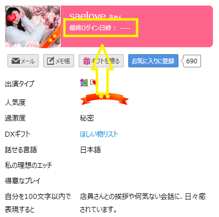 saelove（さえ）の最新のログイン状況