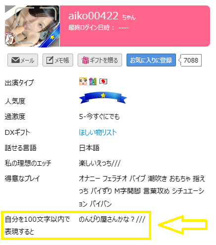 aiko00422の自己紹介