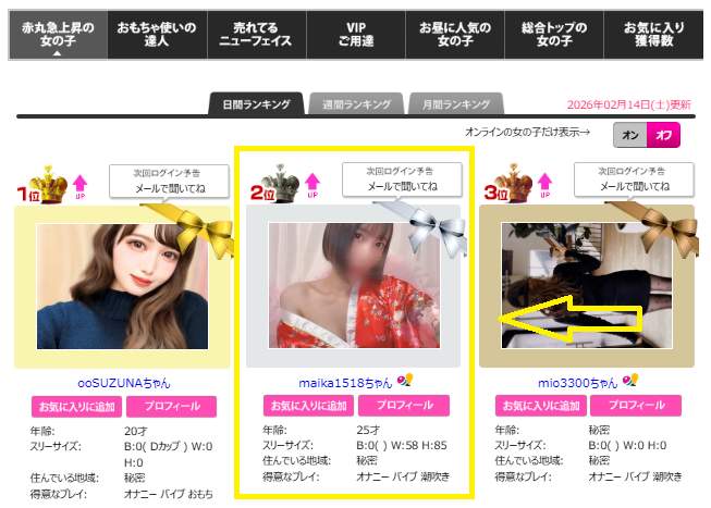 maika1518のランキング