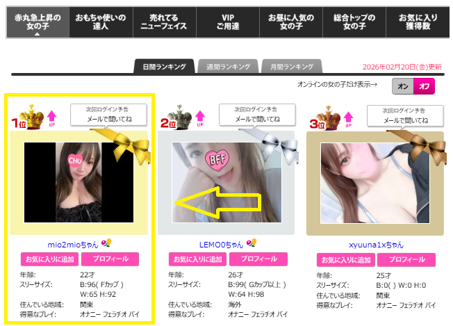 mio2mioのランキング