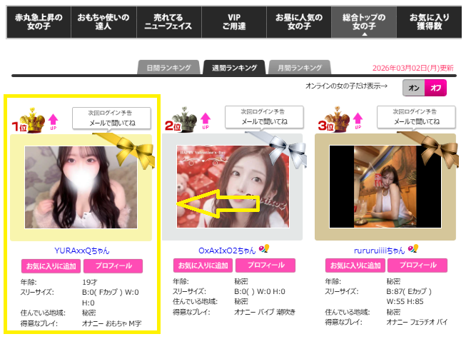 YURAxxQのランキング