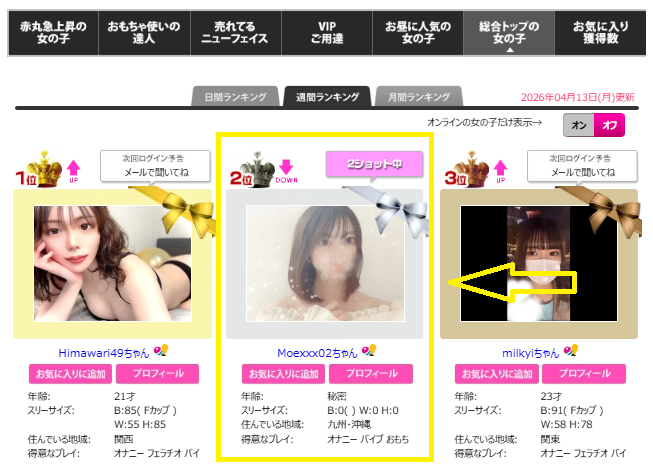 Moexxx02のランキング