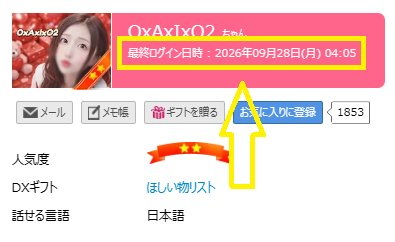OxAxIxO2の最新のログイン状況