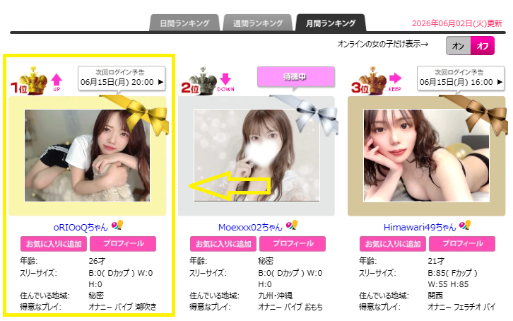 oRIOoQのランキング