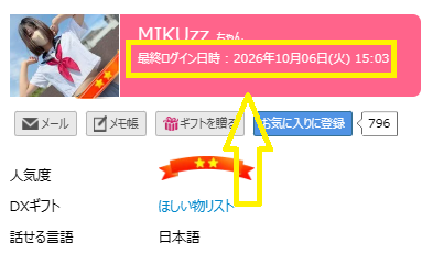 MIKUzzの最新のログイン状況